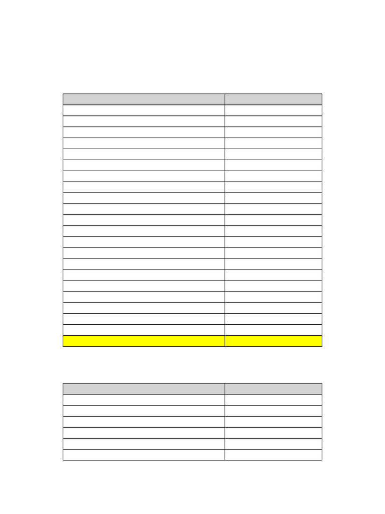 Personal Income Tax Computation Examples | PDF