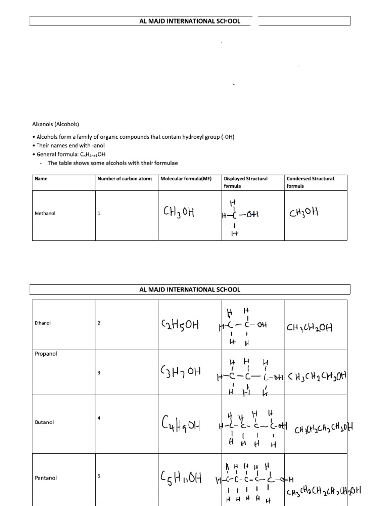 Alkanols (Alcohols) | PDF