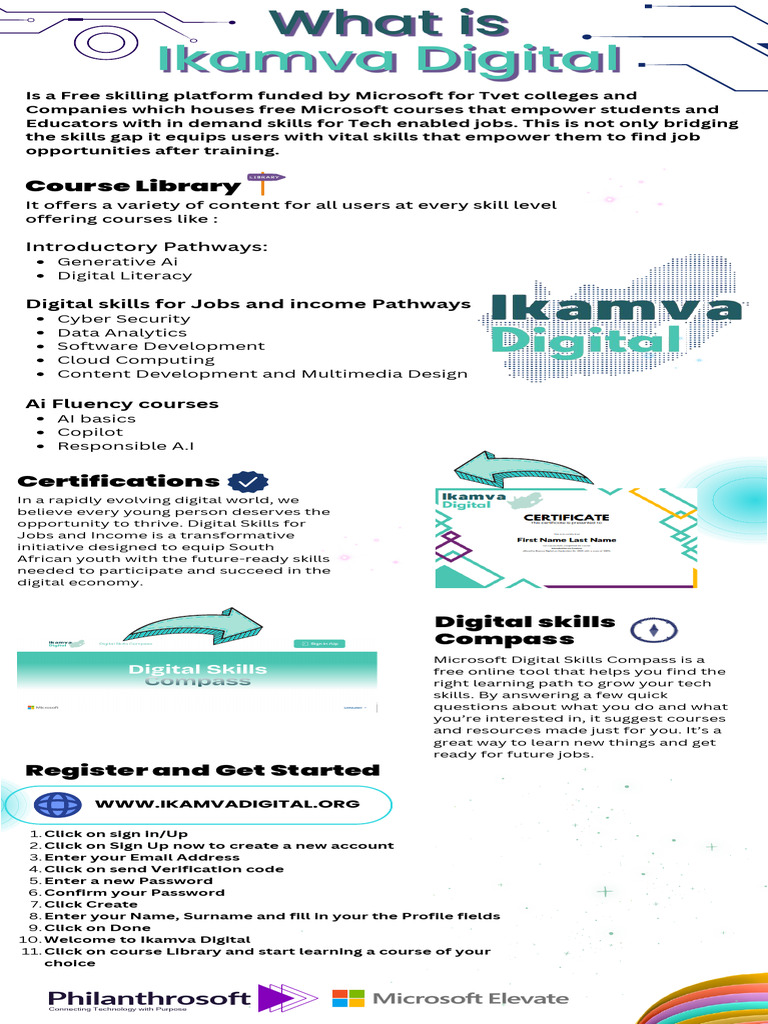 Ikamva Digital Infographic | PDF | Artificial Intelligence ...