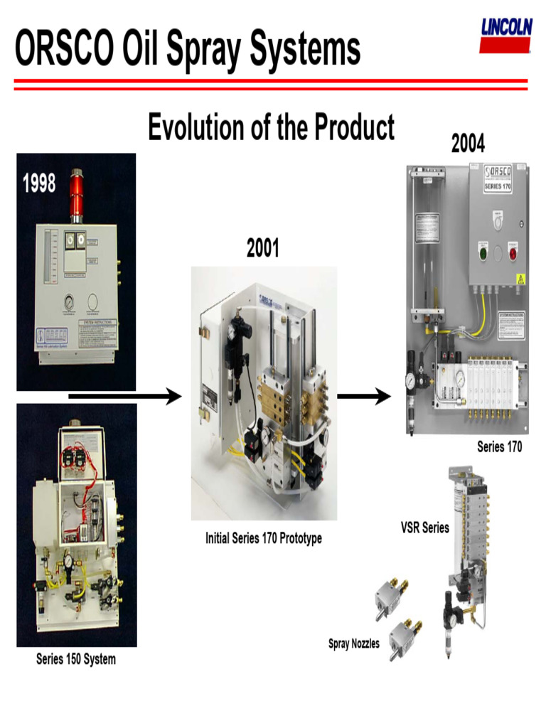 Oil Spray Systems - Evolution | PDF