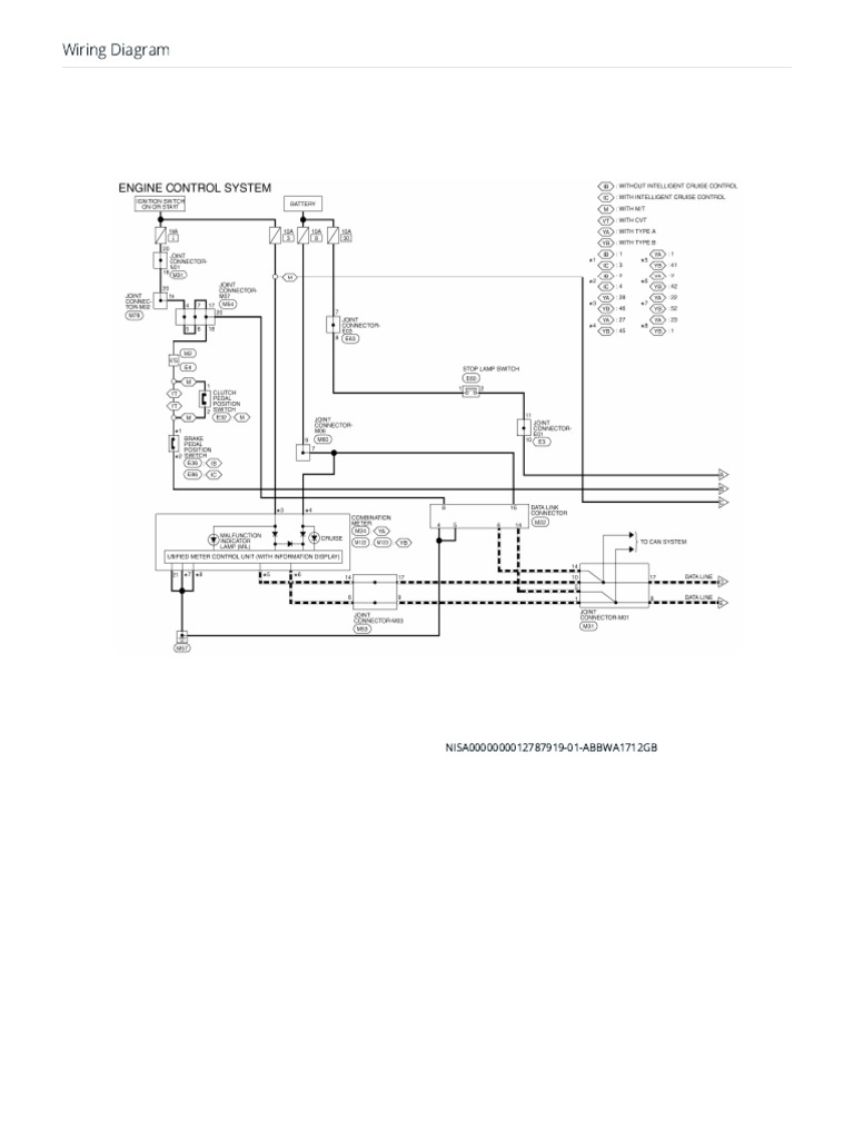 Engine Controls | PDF