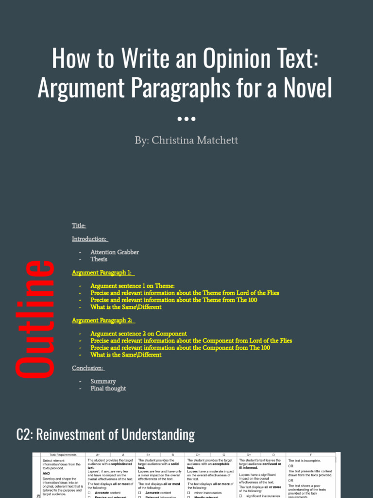 Copie de How to Write an Opinion Text_ Argument Paragraphs for a Novel ...