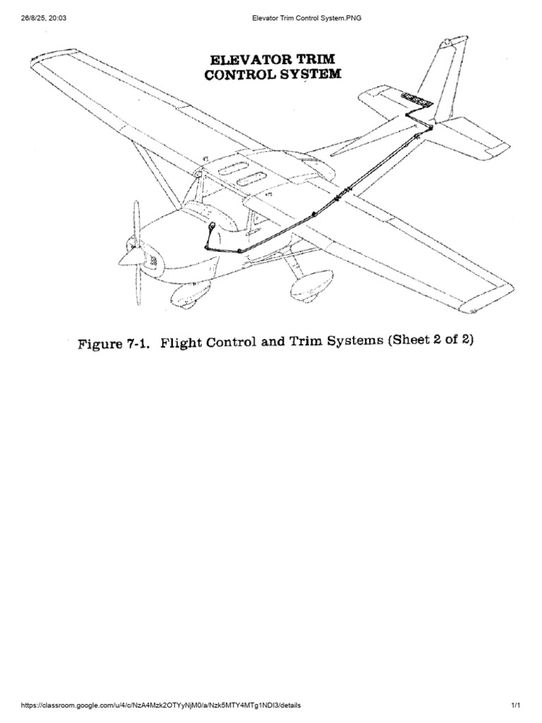 Elevator Trim Control System - PNG | PDF
