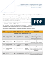 Recomendación de Profesores 2013-1 Administración Pública FCPyS