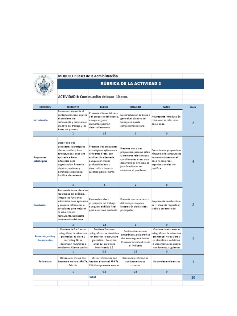 Actividad 3 | PDF