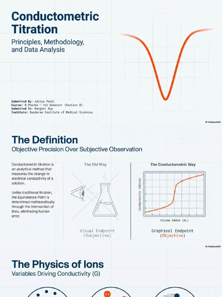 Conductometric Titration | PDF