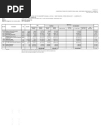 Abstract Details Concreting of Road and Canal Lining - New Pandan