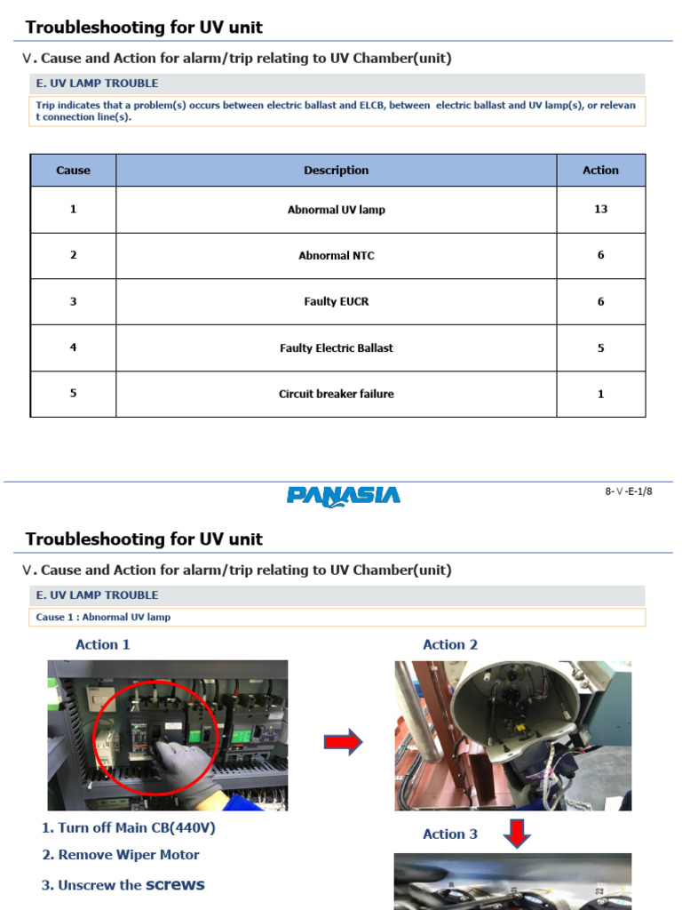 Troubleshooting For UV Lamp Trouble | PDF | Electromagnetism ...