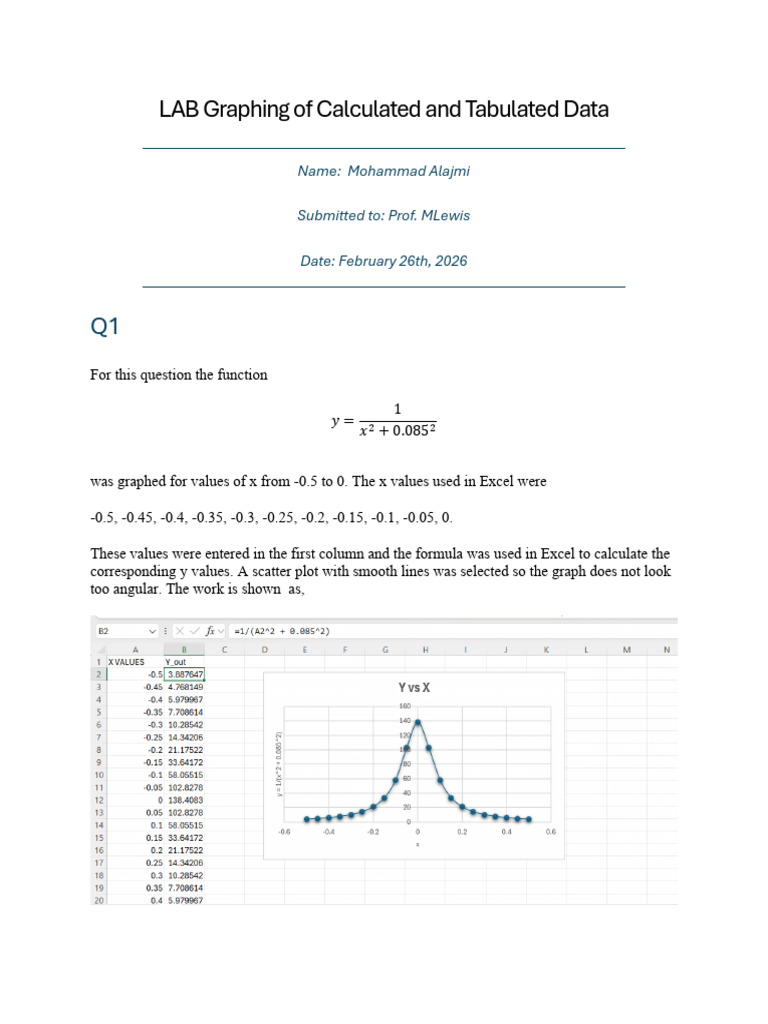 LAB Graphing of Calculated and Tabulated Data | PDF | Function ...
