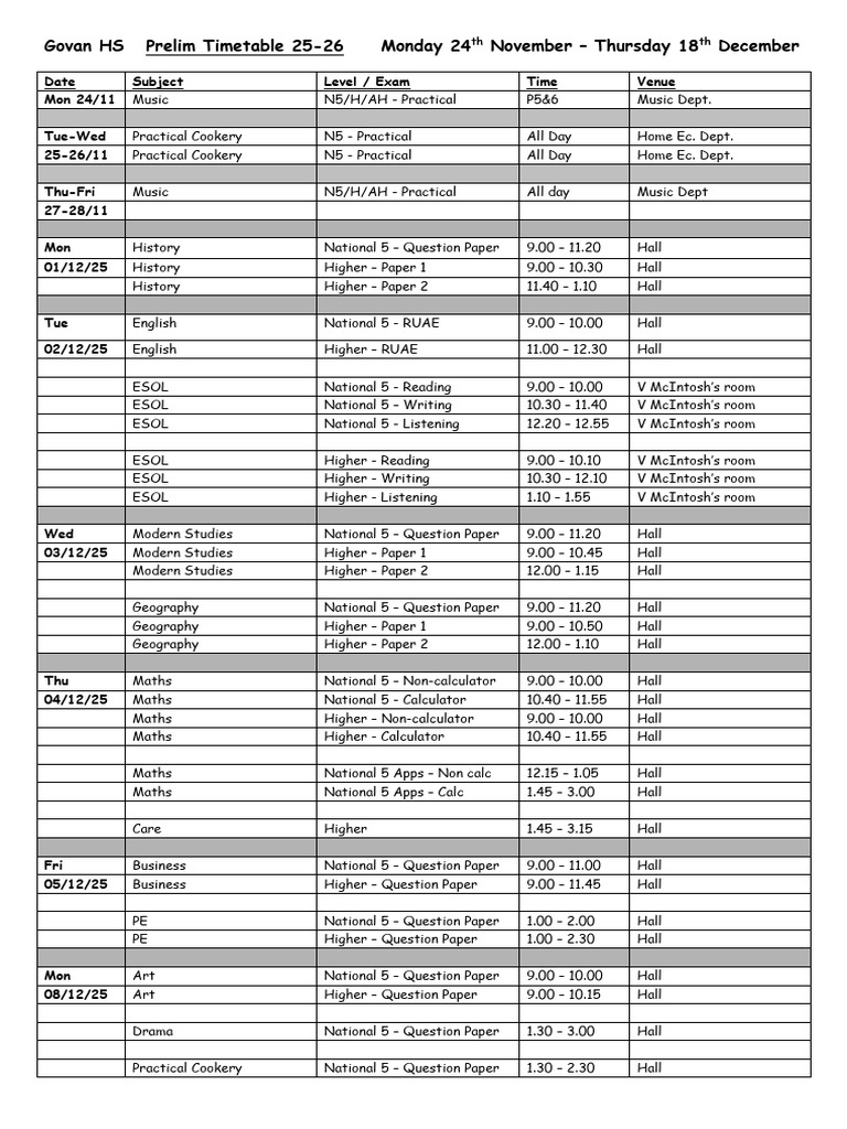 2025-26 Prelim Timetable | PDF | Science | Physical Sciences