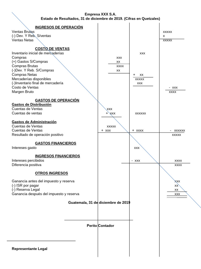 Estado de Resultados Formato} | PDF | Estado de resultados | Contabilidad