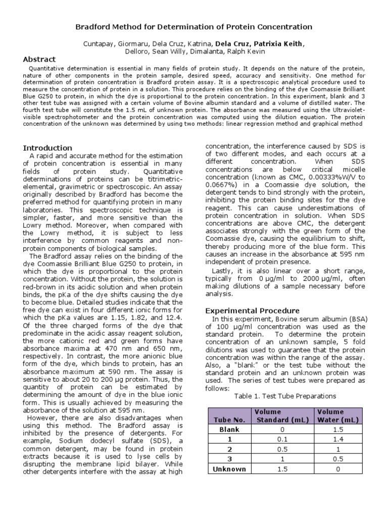 Bradford Protein Concentration Assay Formal Report PDF Ultraviolet