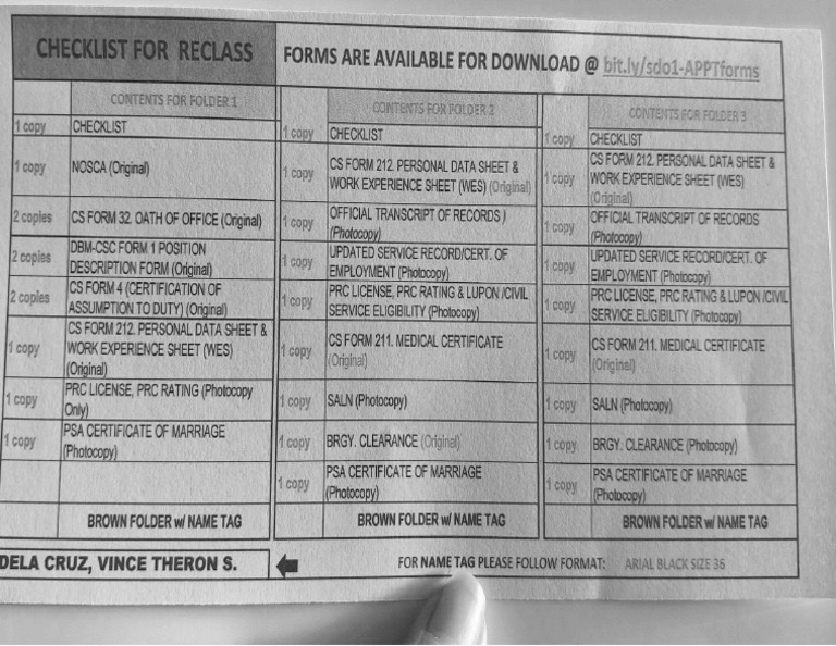 List | PDF