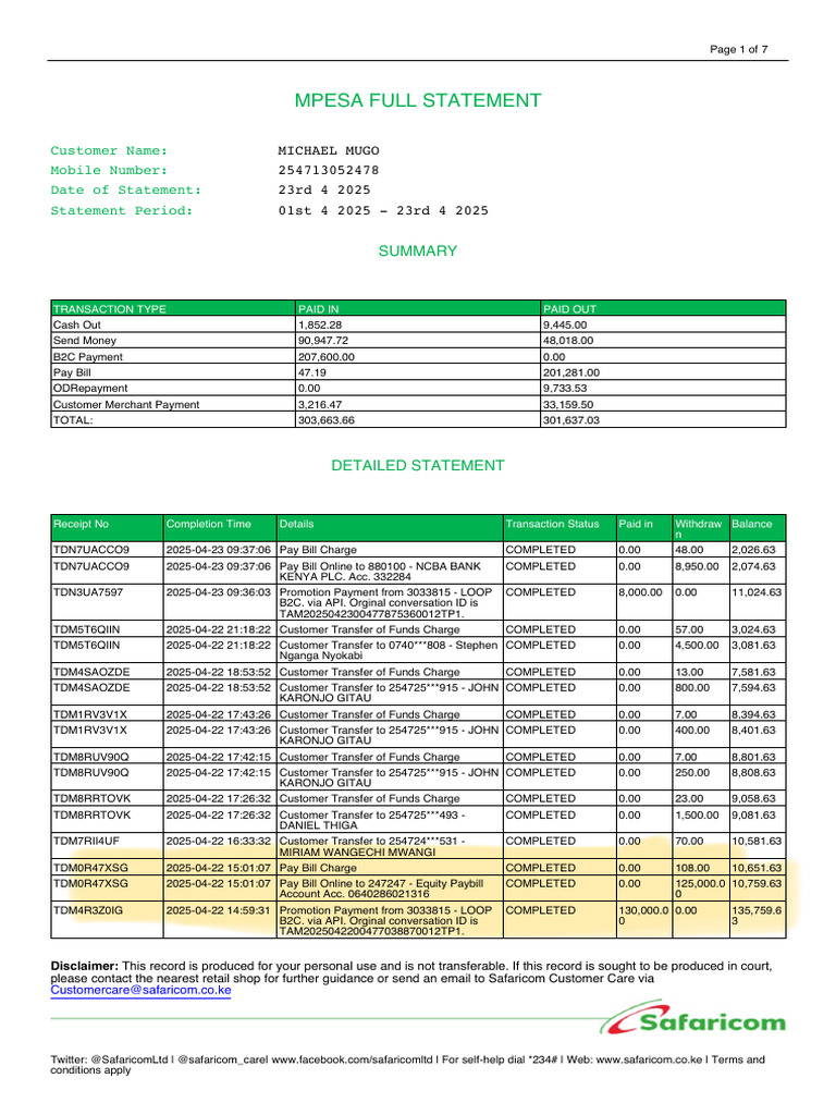 Statement All Transactions 20250401 20250423 | PDF | Overdraft ...