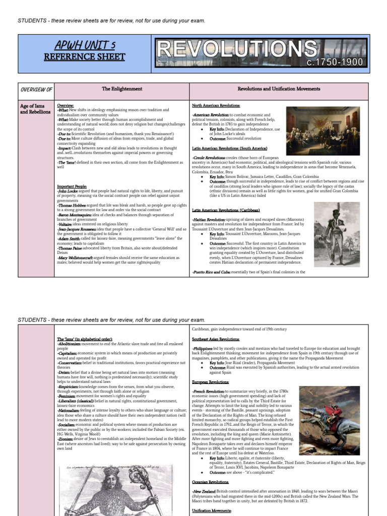 APWH UNIT 5 Cheat Sheet | PDF | Industrial Revolution