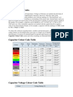 Capacitor Colour Codes