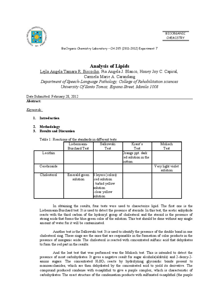 Analysis of Lipids | Carbohydrates | Lipid
