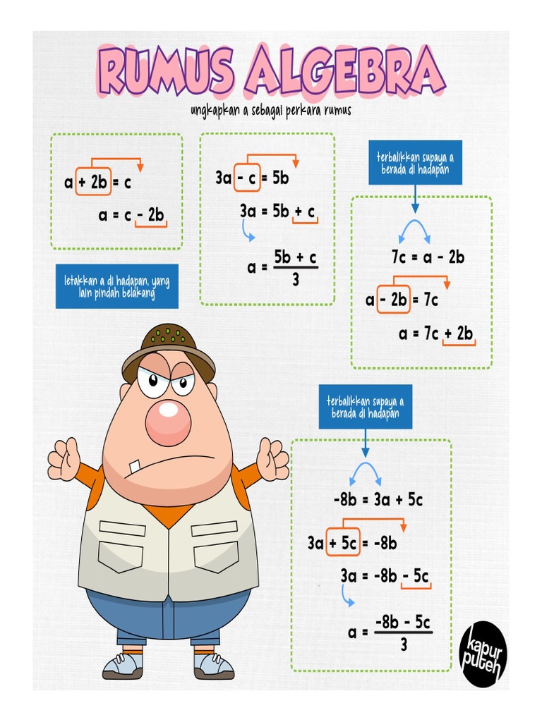 Rumus Algebra Kapur Puteh | PDF