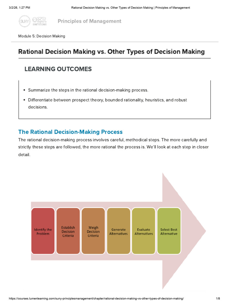 Rational Decision Making vs. Other Types of Decision Making ...