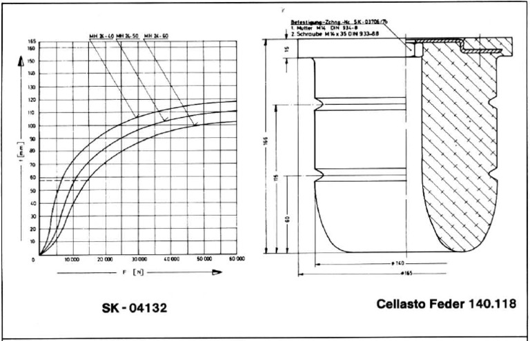 Cellasto SK04132 Data Sheet | PDF