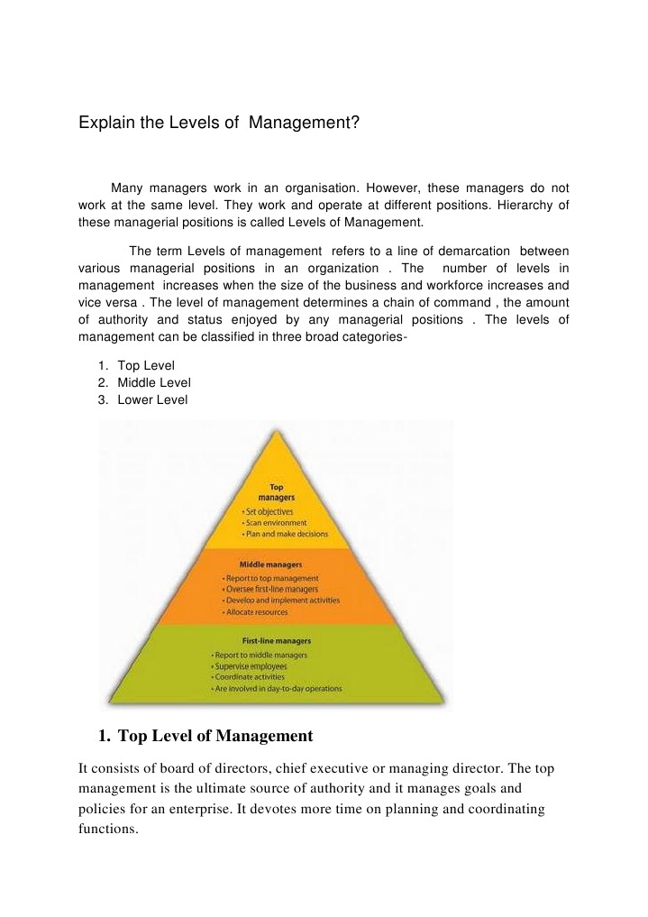 dobbelt Minearbejder Saks Levels of Management | PDF | Accountability | Leadership