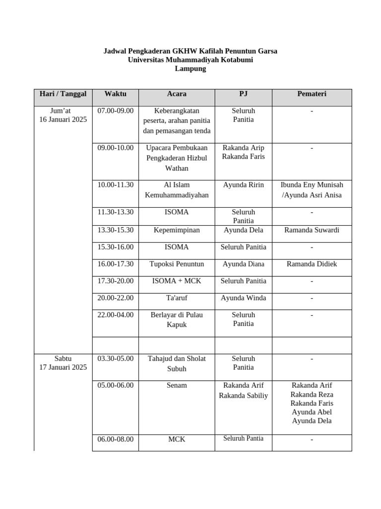 Rundown Diklat 2026 | PDF