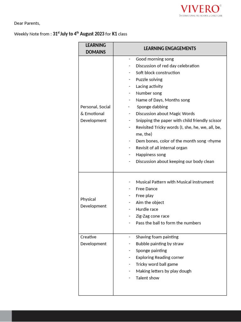 16912093184688th weekly-note | PDF | Cognition | Learning