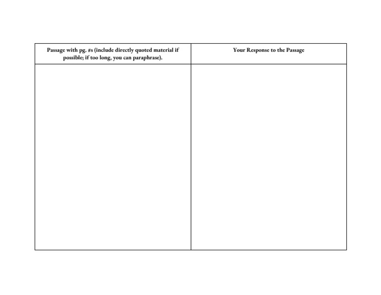 Dialectical Journal Template | PDF