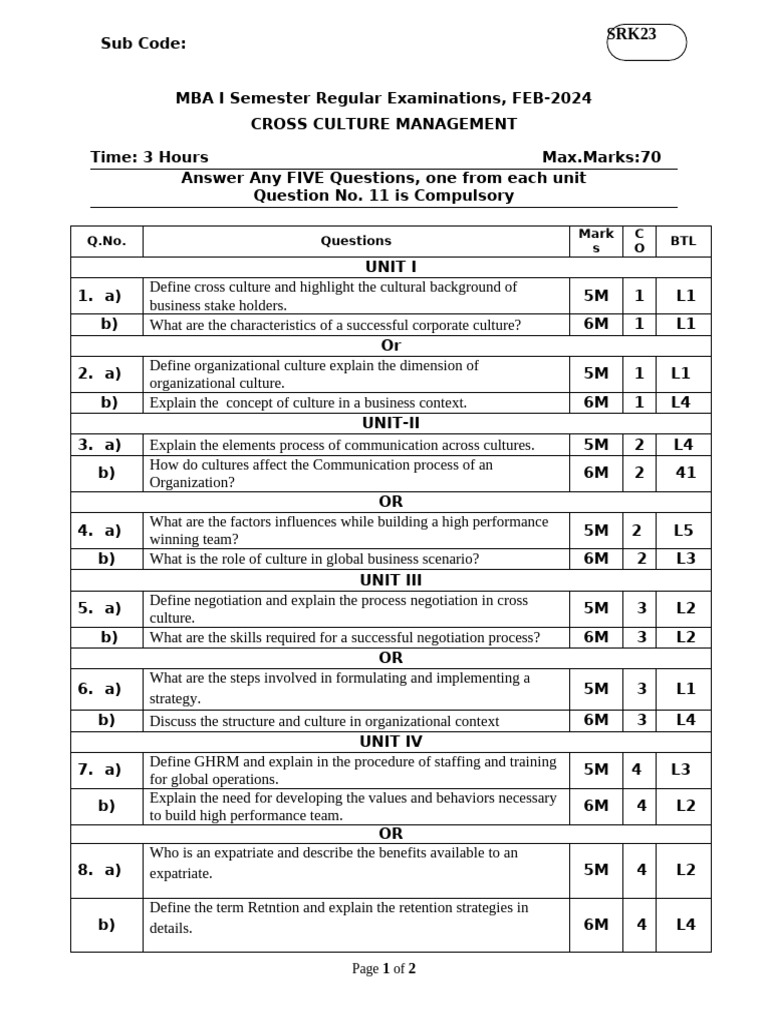 SRK Mba CCM 2024 Model Paper | PDF | Business | Social Psychology