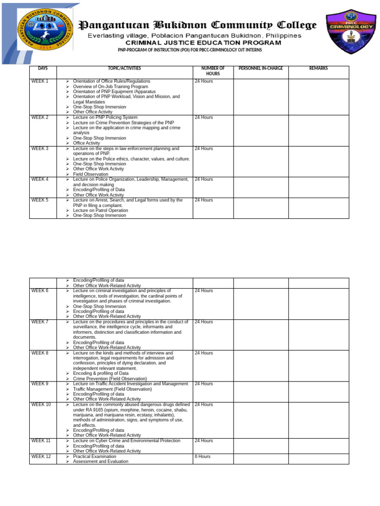 Program of Instruction PNP | PDF | Police | Crime & Violence