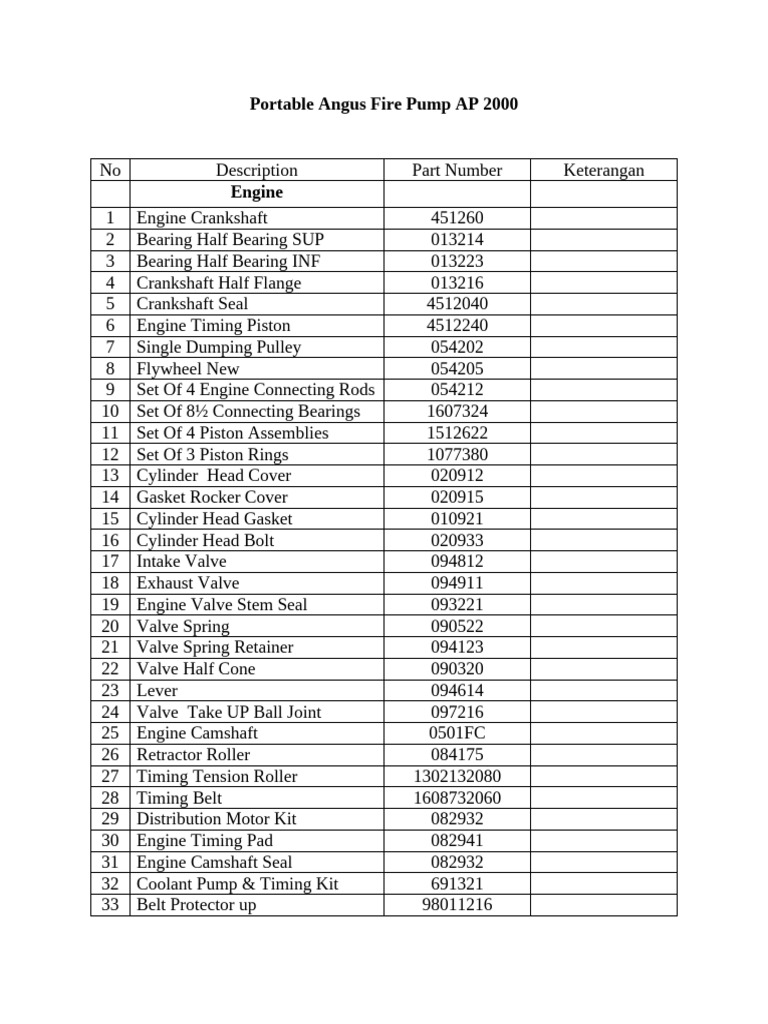 Part Portable Angus Fire Pump AP 2000 | PDF | Fuel Injection | Engines