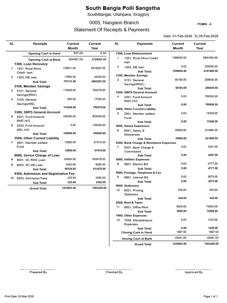 Nerate RCV Pay Report | PDF | Fee | Economies