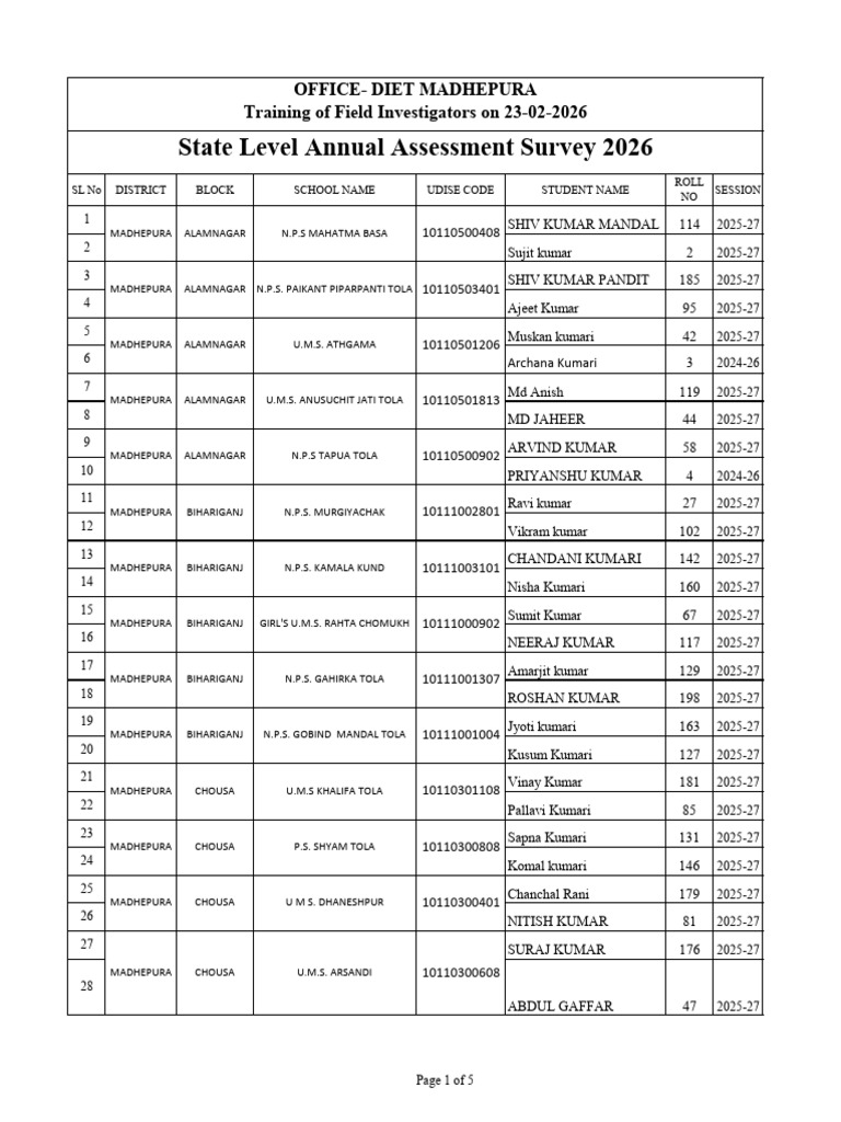 All Block LIst With Student | PDF