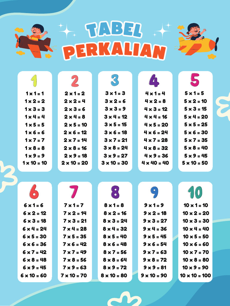 tabel-perkalian-poster-warna-warni-ilustrasi-anak-ceria-pdf