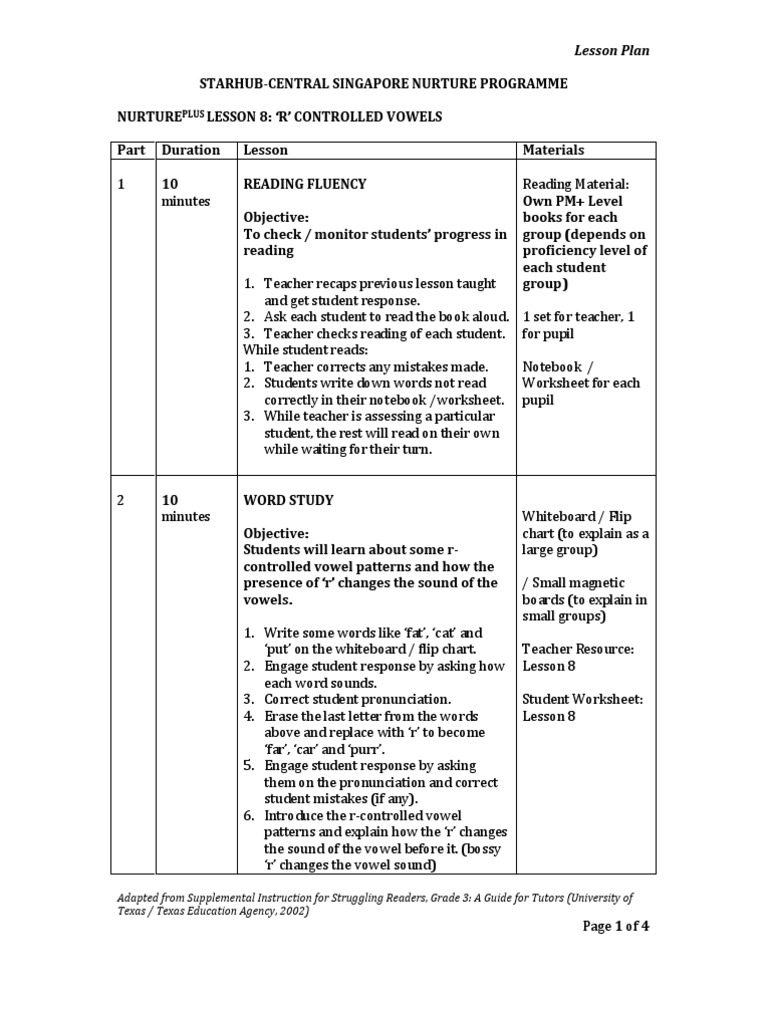 Lesson 8 R Controlled Vowels Lesson Plan Worksheet