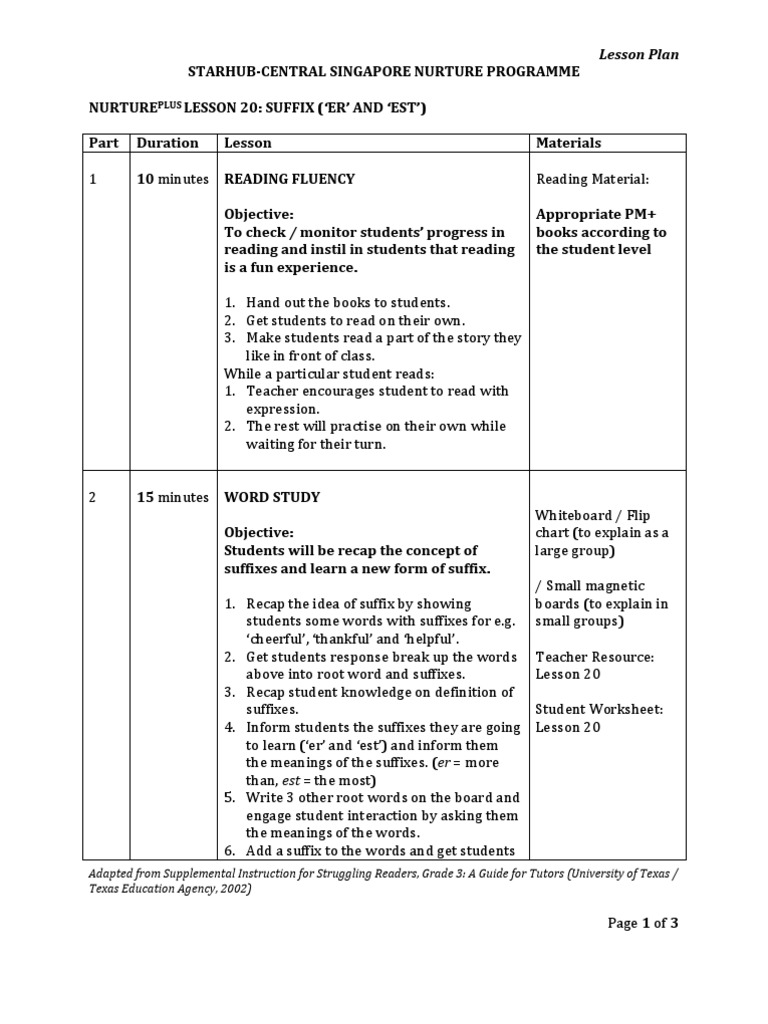 Lesson 20 - Suffix _'Er' & 'Est' | Lesson Plan | Lesson
