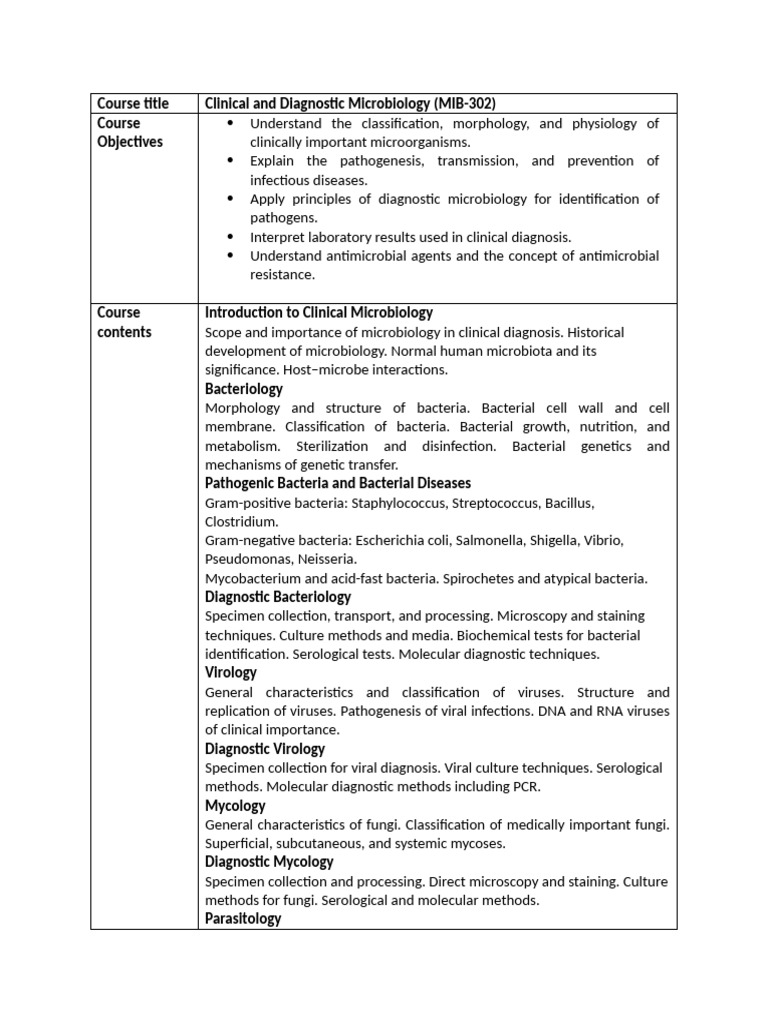 Course Outline Clinical Microbiology | PDF | Infection | Medical ...