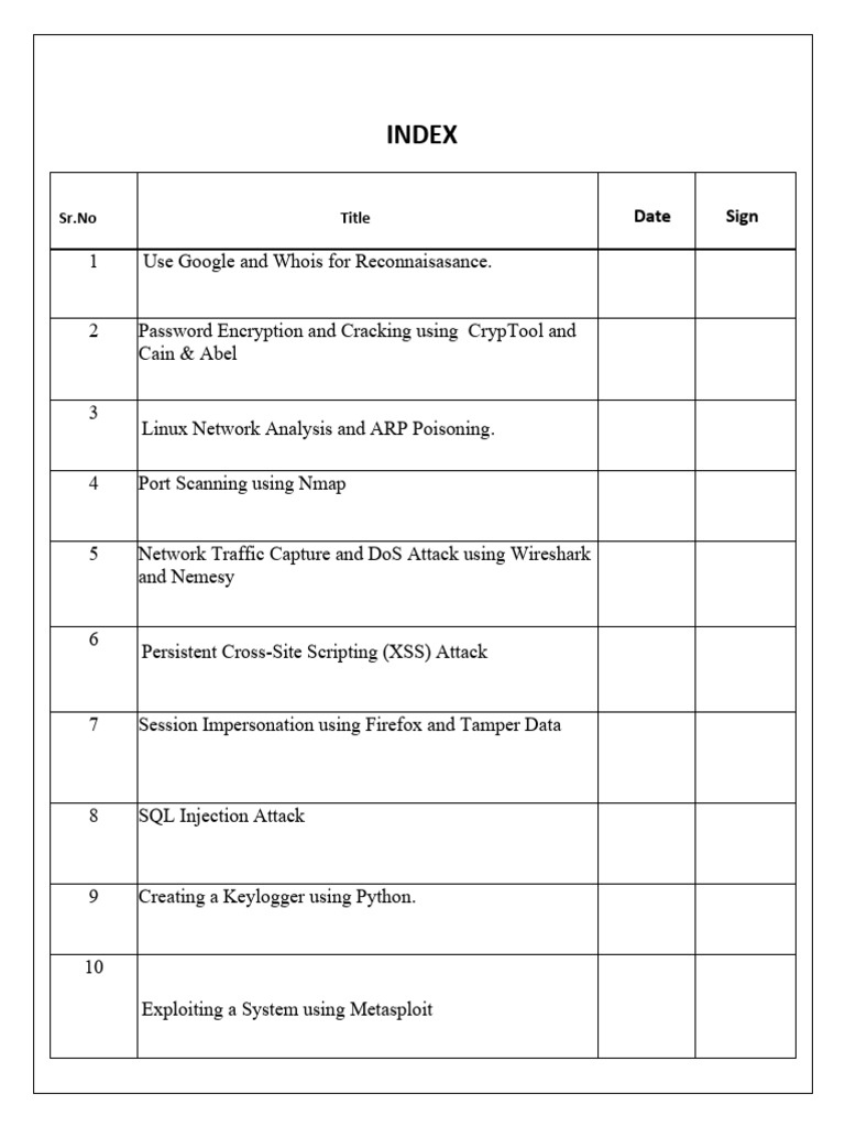 Ethical Hacking Index | PDF