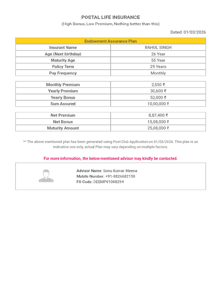PLI Plan Sharing | PDF
