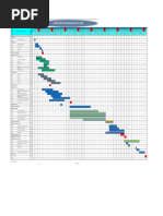 SAFA Ramp Inspection Checklist 2024 | PDF | Aviation | Aviation Safety