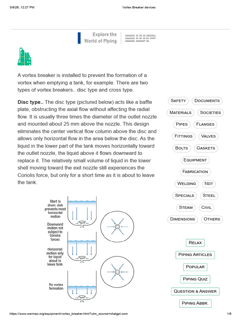 Vortex Breaker Devices | PDF | Vortices | Water