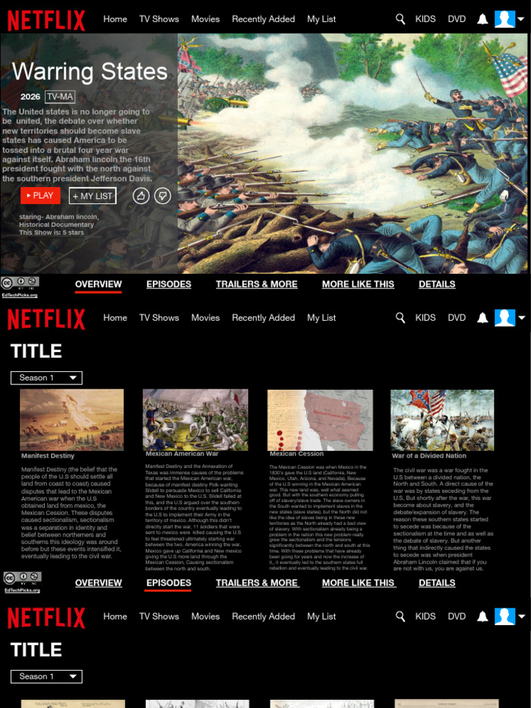 Copy of Netflix Template MM- Google Slides | PDF | Reconstruction Era ...