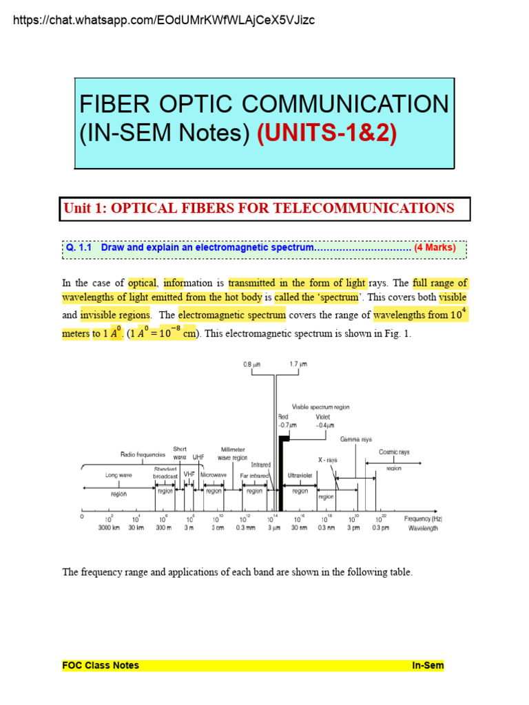 FOC 1&2 NOTES - Watermark | PDF | Optical Fiber | Optics