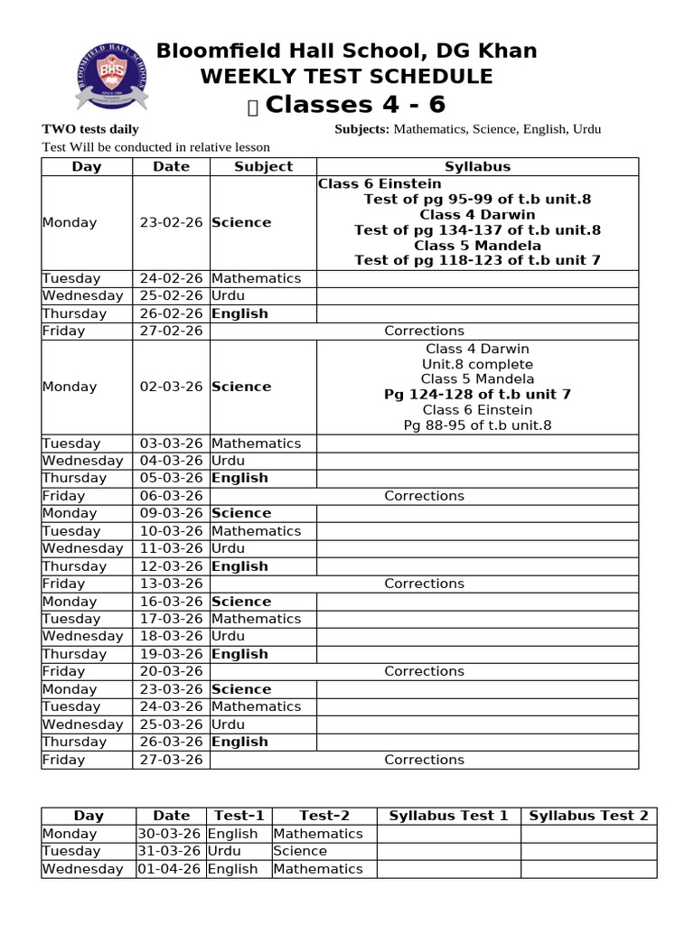Weekly Test Sci | PDF