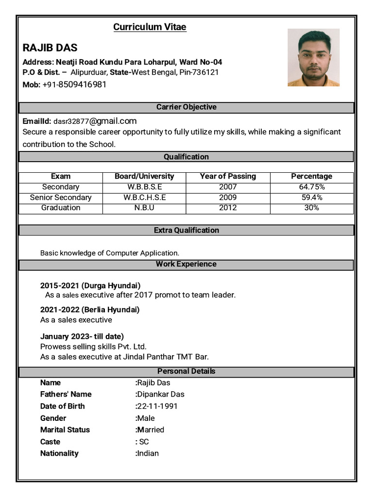 Rajib Das CV | PDF