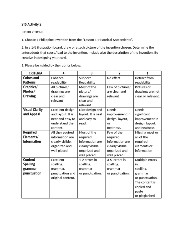 STS Activity 2 | PDF | Page Layout | Human Communication