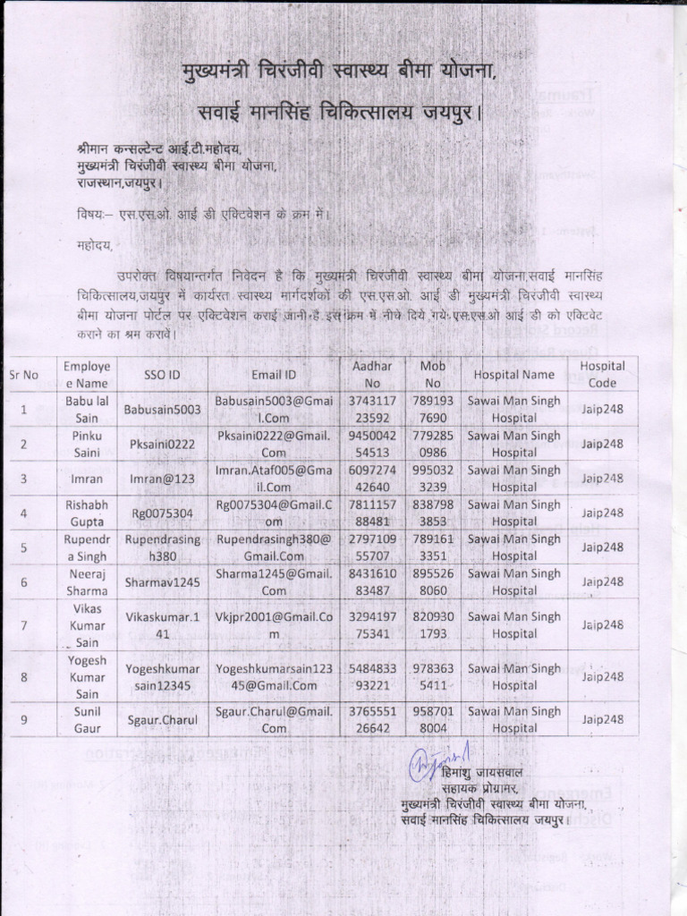 Supporting Document | PDF