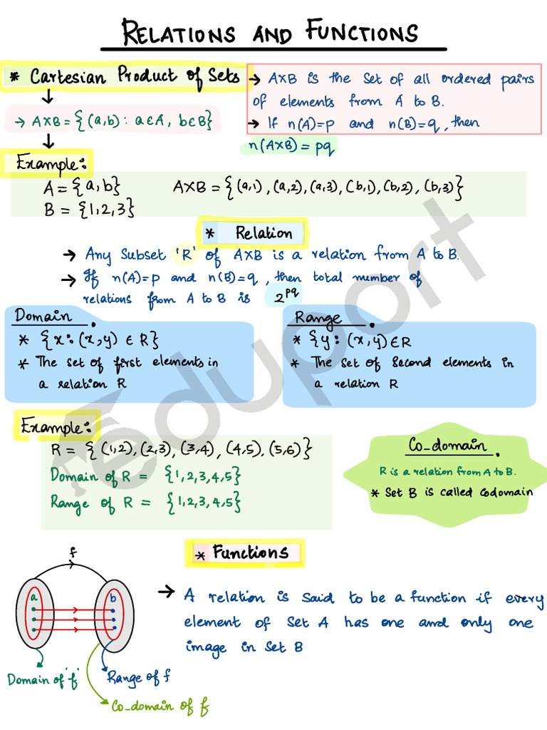 Relations and Functions | PDF