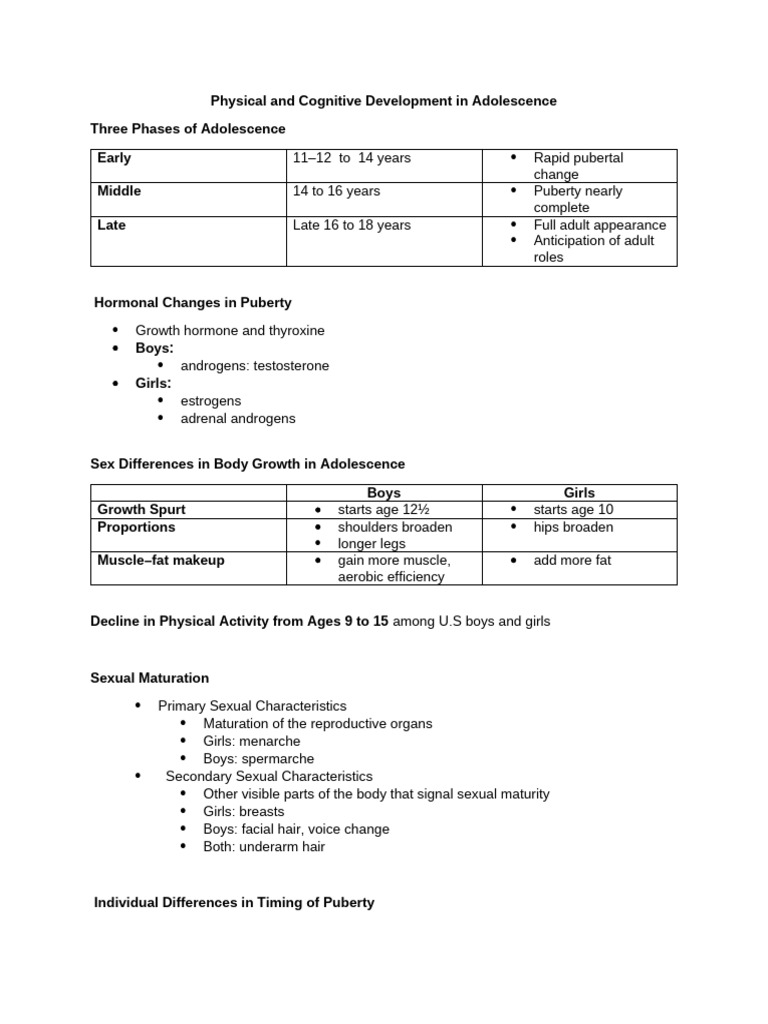 Physical and Cognitive Development in Adolescence | PDF | Adolescence ...
