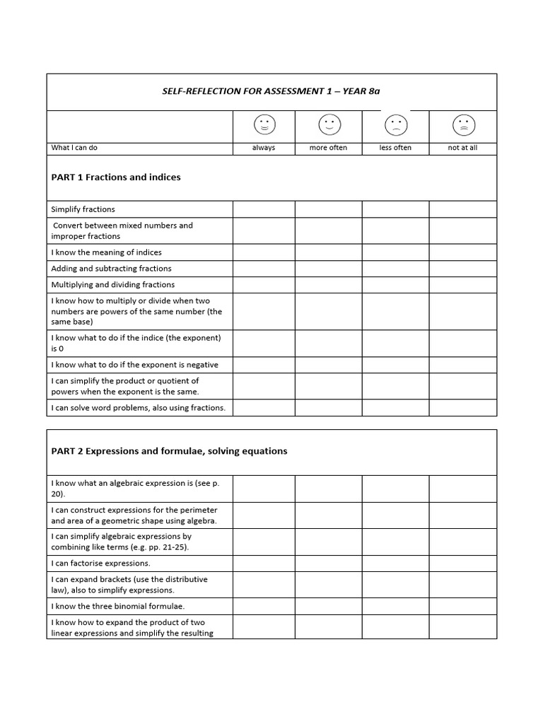 Self Evaluation Assessment 1 | PDF